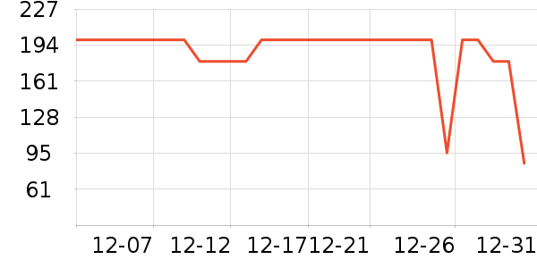 Ұ���ɲ���������ʷ�۸�