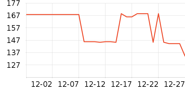 ʮ������������ʷ�۸�