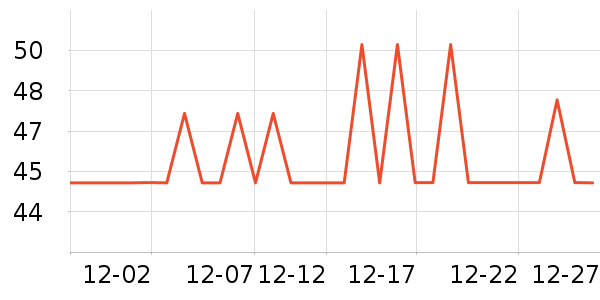 �����ϴ��ˮ��ʷ�۸�