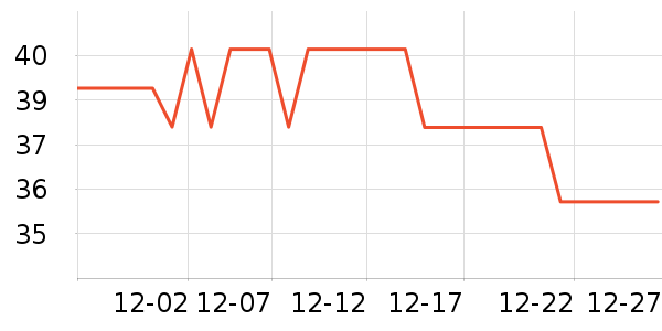 �������沿������ʷ�۸�