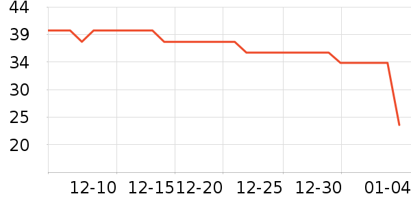 �������沿������ʷ�۸�