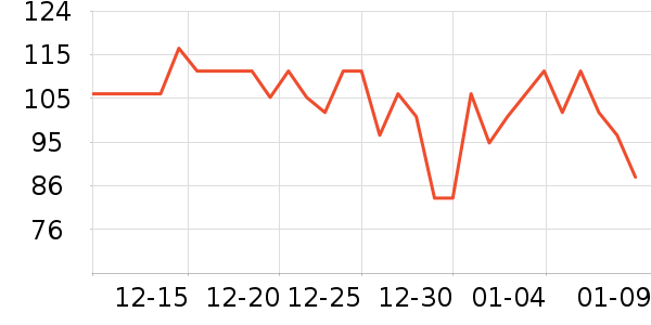 �߹�԰ϴ��������ʷ�۸�