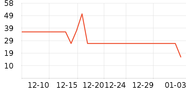 �����ϴ��ˮ��ʷ�۸�