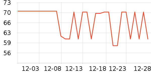 ʮ������������ʷ�۸�