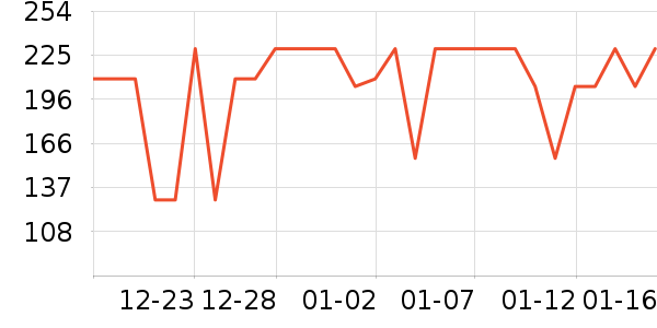 ŷķ��Ѫѹ����ʷ�۸�