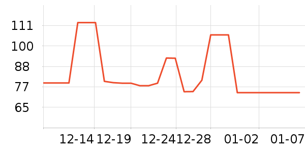 Ƥ����������/������ʷ�۸�