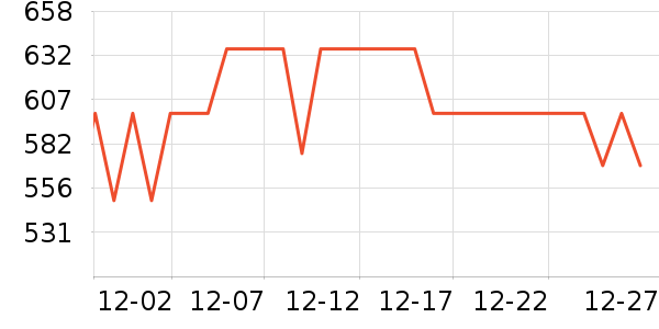 �ڰ׵�������/����ʷ�۸�