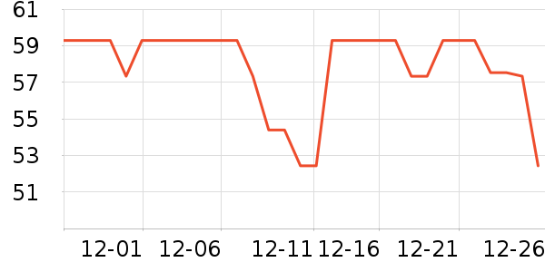 �ò�����������ʷ�۸�