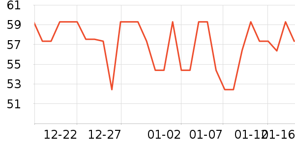 �ò�����������ʷ�۸�