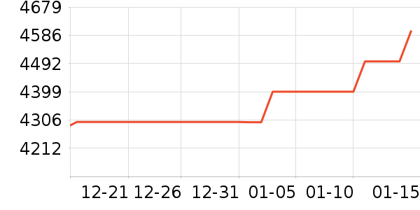 ����̨ʽ��������ʷ�۸�