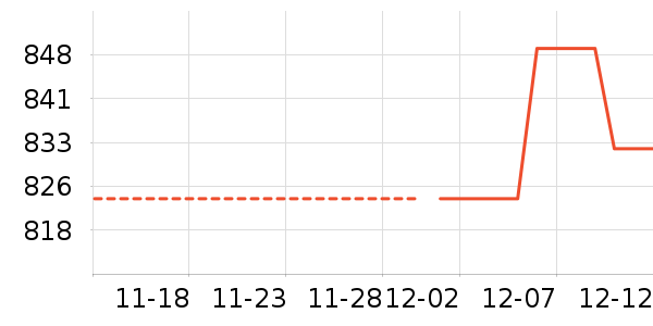 �̲���̥��ʷ�۸�