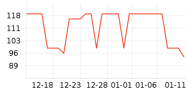 ��ױ��ɹ˪��ʷ�۸�