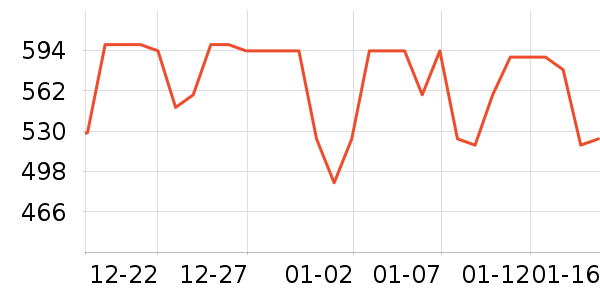 ǿ��Ӥ��Ѫ������ʷ�۸�