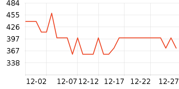 ��������ը����ʷ�۸�