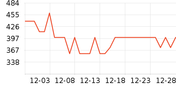 ��������ը����ʷ�۸�