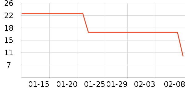 ̫�����������ʷ�۸�