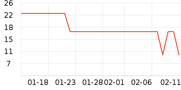 ̫�����������ʷ�۸�