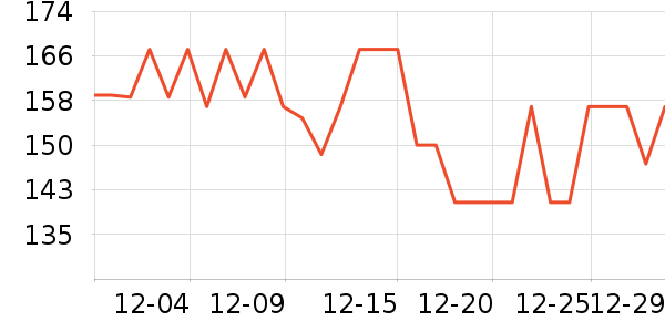 �ν�˫������������ʷ�۸�