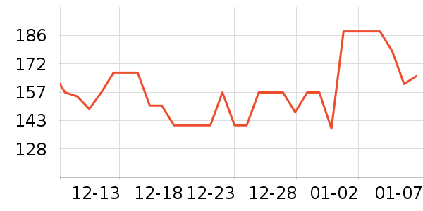 �ν�˫������������ʷ�۸�