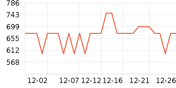 ����ԡ��/��������ʷ�۸�