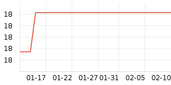 ��Է����������ʷ�۸�