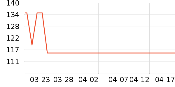 ��Ϊ�����ֻ������ʷ�۸�