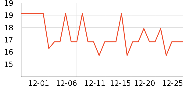 �沿������ʷ�۸�