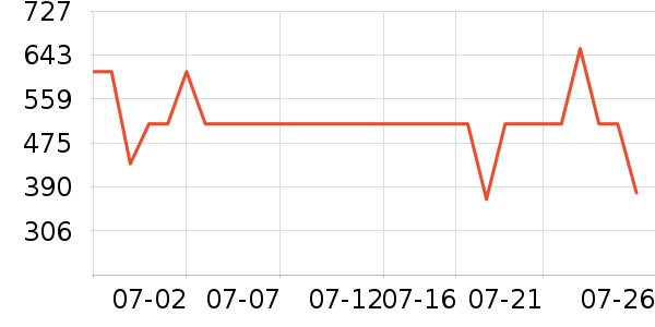 Դ��ľ�ﴲͷ����ʷ�۸�