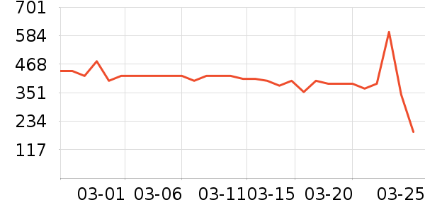 �����������ʷ�۸�