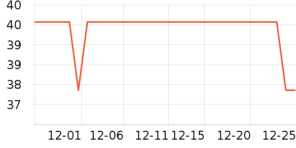 MikooLab����������ʷ�۸�