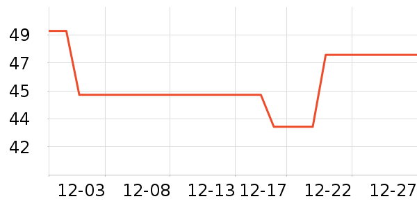 ��̩�ֻ������/��������ʷ�۸�