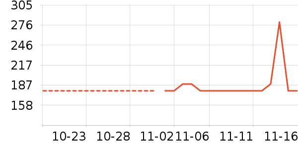 ޱ���沿������ʷ�۸�