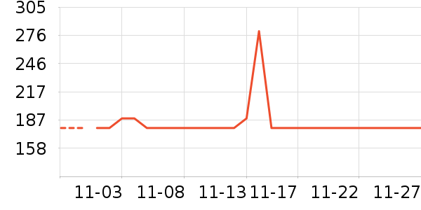 ޱ���沿������ʷ�۸�