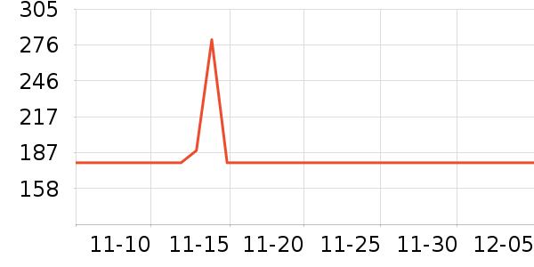 ޱ���沿������ʷ�۸�