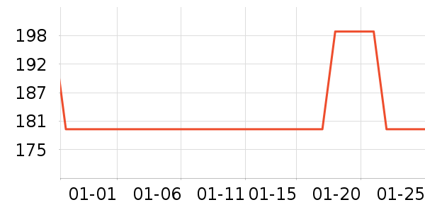 ޱ���沿������ʷ�۸�