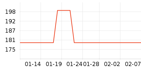 ޱ���沿������ʷ�۸�