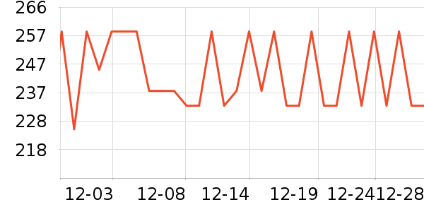 ��ȸ��ˬ��ˮ��ʷ�۸�