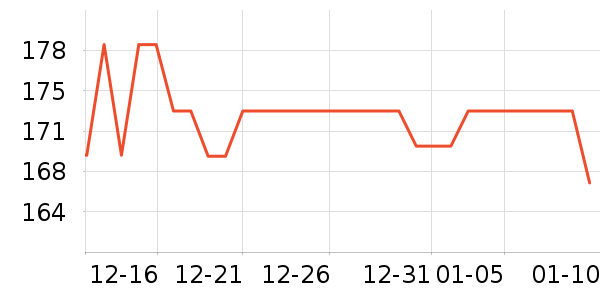 �������沿������ʷ�۸�