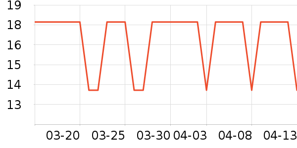 ������ʳ������ʷ�۸�