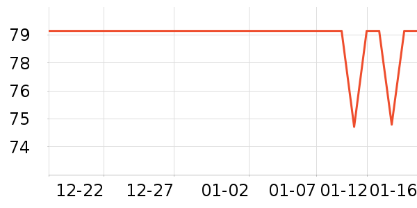 ���˴ﳴ����ʷ�۸�