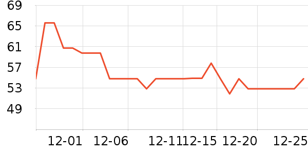 ����ϴ��Һ��ʷ�۸�