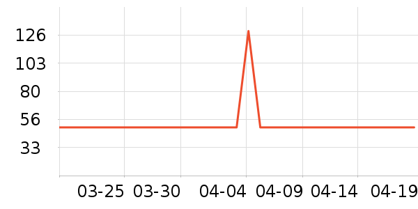 PLAYBOY����������ʿ�ڿ���ʷ�۸�