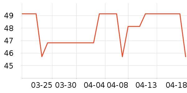 �׼ұ��±���ʷ�۸�