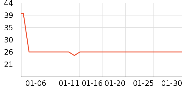 �Ϲ�����������ʷ�۸�