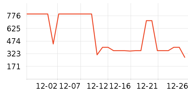 �Ϳ��˶�Ь��ʷ�۸�