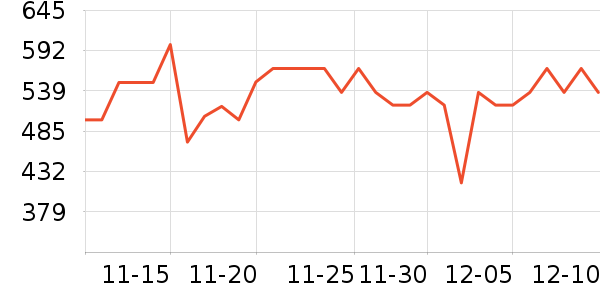 ŷ������ԡ��/��������ʷ�۸�