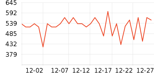 ŷ������ԡ��/��������ʷ�۸�