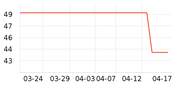 С��͡ü��/ü��/ü����ʷ�۸�