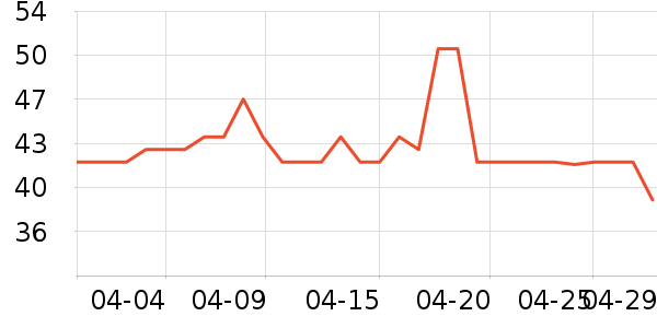 ��������ʪ��ʷ�۸�