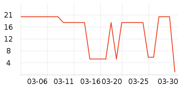 �����ϴ��ˮ��ʷ�۸�